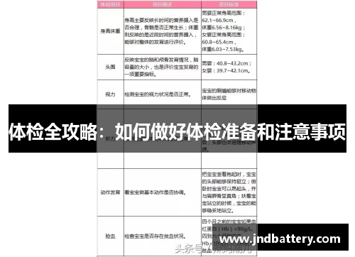 体检全攻略：如何做好体检准备和注意事项
